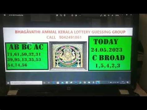 Kerala Lottery Guessing Group .